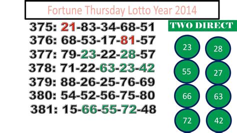 shr lotto 90 winning numbers